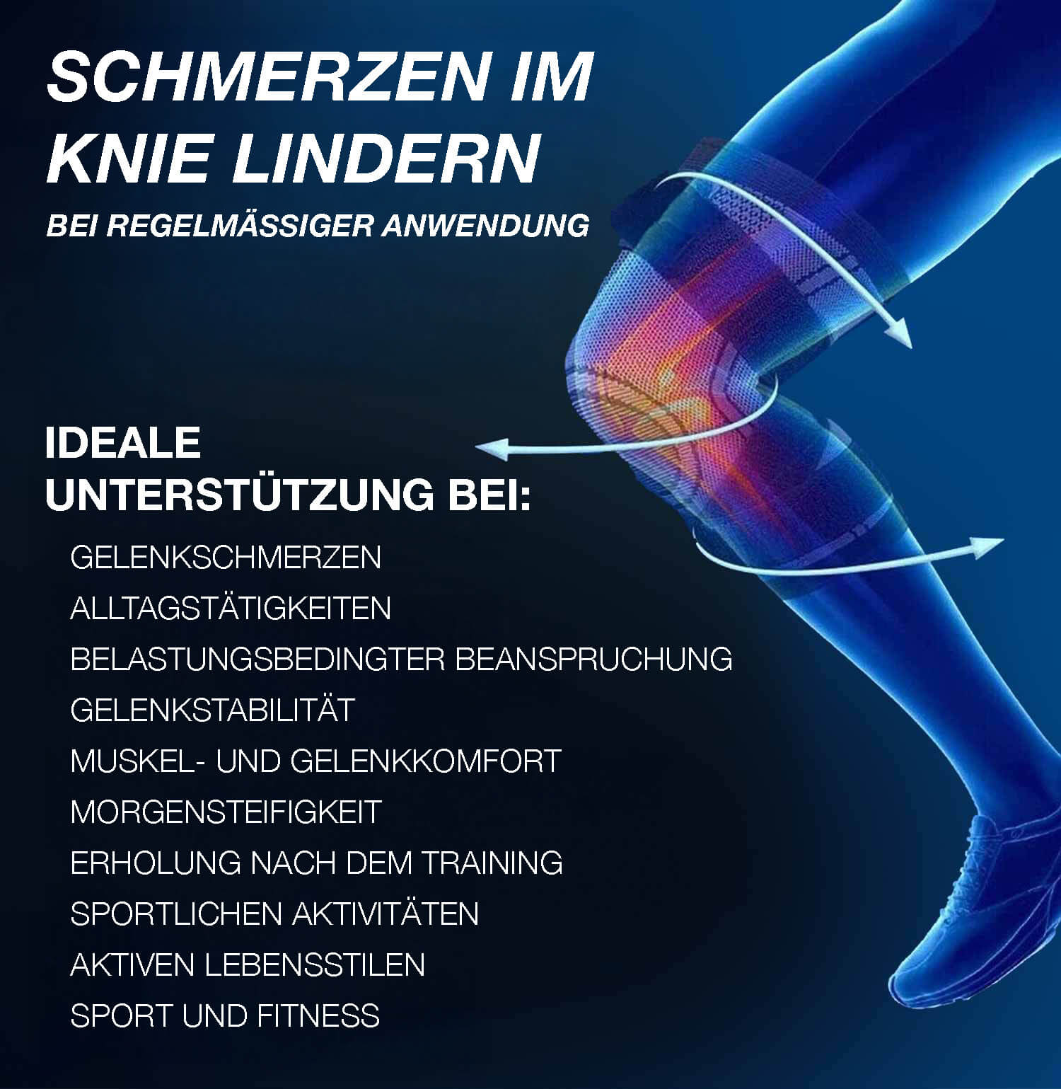 Grafik zur Saniflex Aktiv-Kniebandage mit Vorteilen bei Gelenkschmerzen, Sport und Alltag.